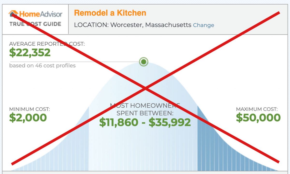 Kitchen Remodeling Pricing - Contractor, North Grosvenor Dale, CT | D.B ...